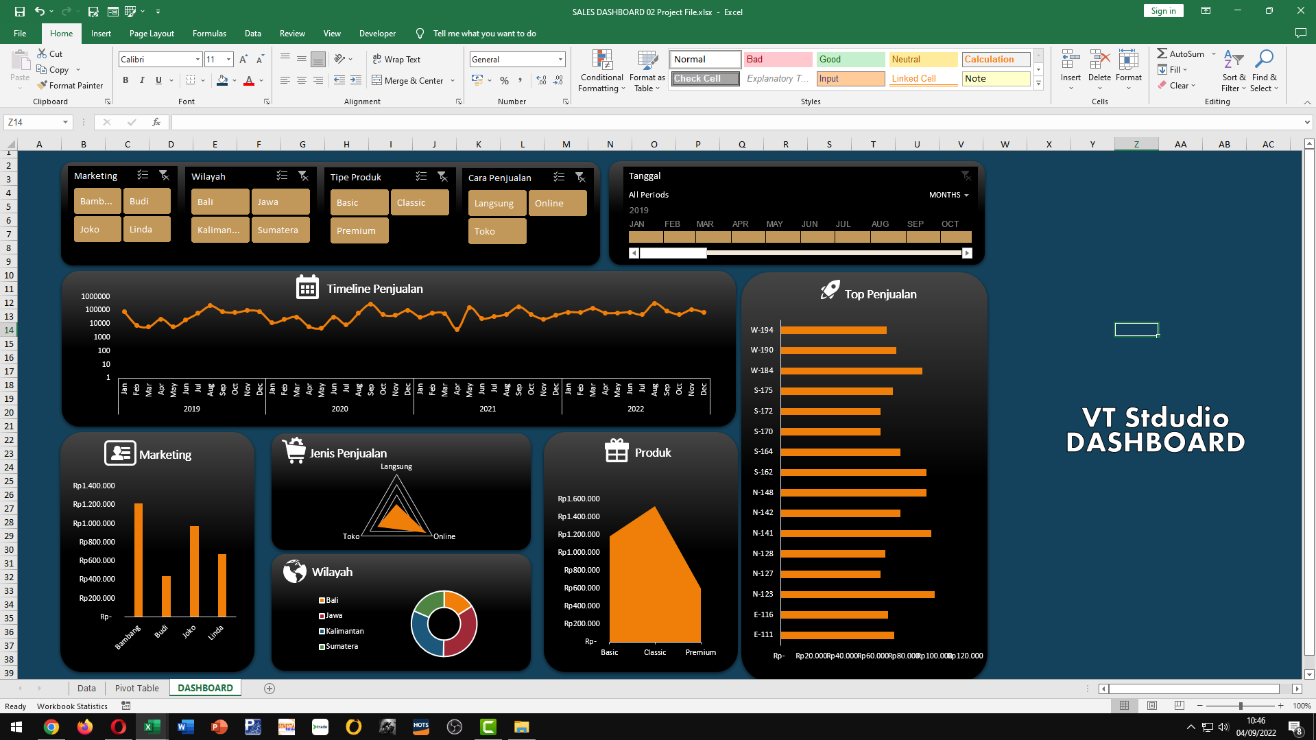 Cara Membuat Dashboard Penjualan Di Excel Studio Felcia